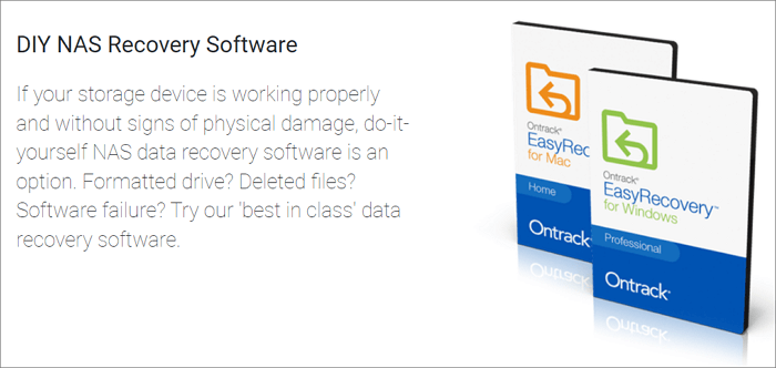 Odzyskiwanie nas na torze