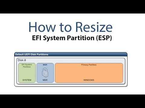 how to resize EFI partition