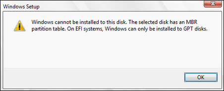 Windows cannot be installed to this disk